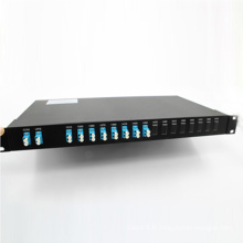 2 * 8 CWDM avec 1u Rack Package, Mux et Demux CWDM